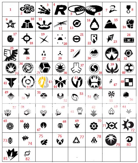 pokemon card deck symbols